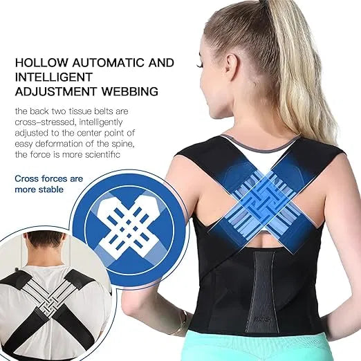 Orthopedic Back Posture Corrector & Spine Support Belt
